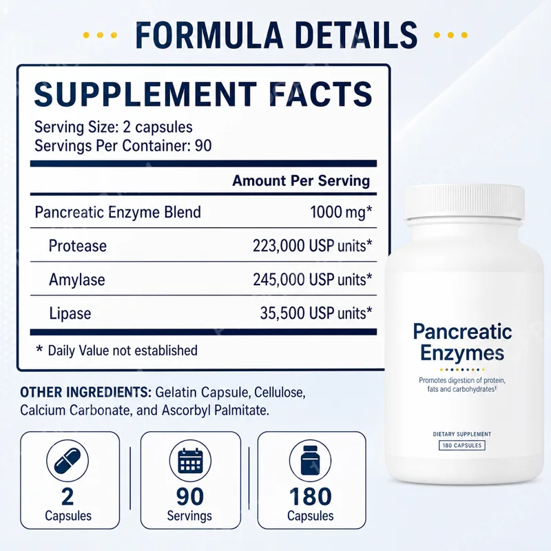 Digestive Enzyme Supplement 18 - Digestive Enzyme Blend 评论和价格