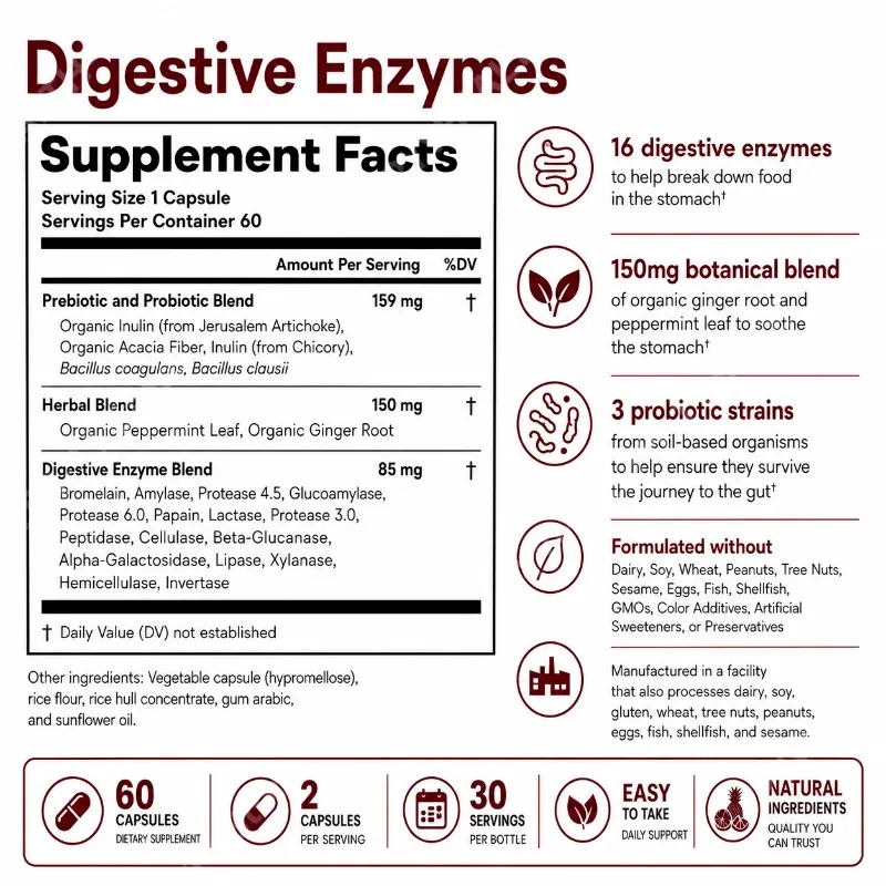 Digestive Enzymes with Prebiot - Digestive Enzyme Blend 评论和价格