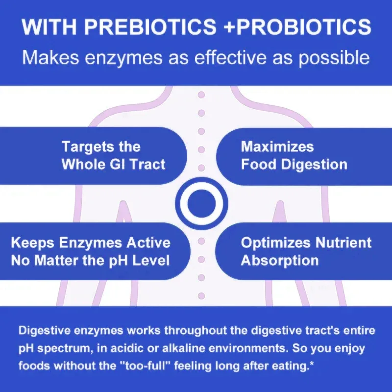 Organic Digestive Enzymes Caps - Digestive Enzyme Blend 评论和价格