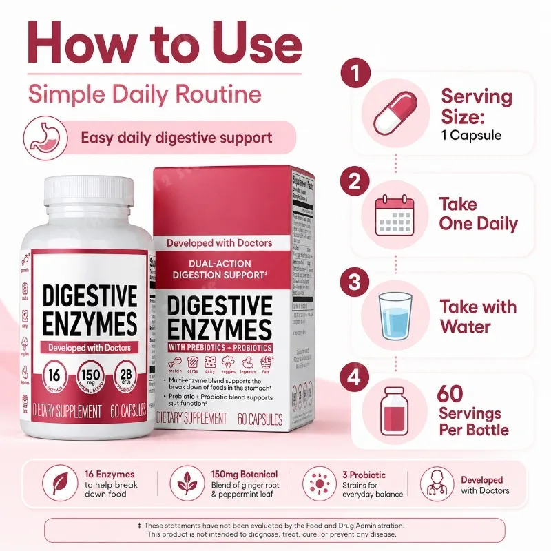 Digestive Enzymes Supplement 6 - Digestive Enzyme Blend 评论和价格