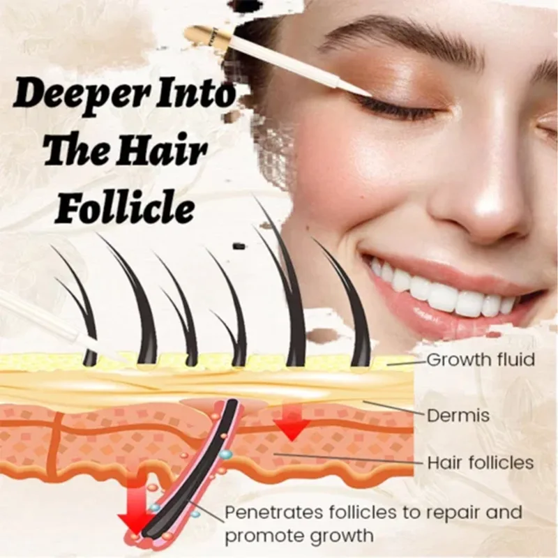 Eyelash Growth Serum Lash Lift - Lifted Nutrition & Fitness Reviews 评论和价格