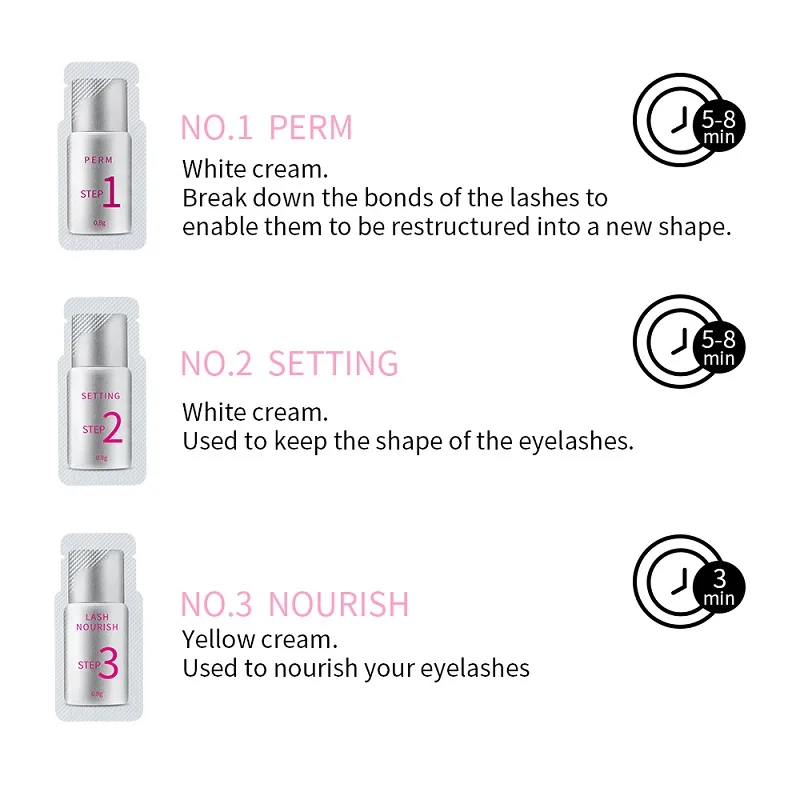 10 Pieces/Lot Lash Lift Kit #1 - Lifted Nutrition & Fitness Reviews 评论和价格