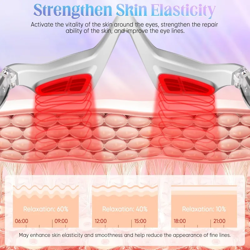 EMS Microcurrent Red Light Eye - Lifted Nutrition & Fitness Reviews 评论和价格